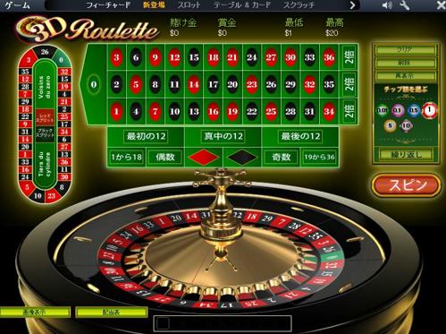 オンラインカジノ事業化による新たなギャンブル体験