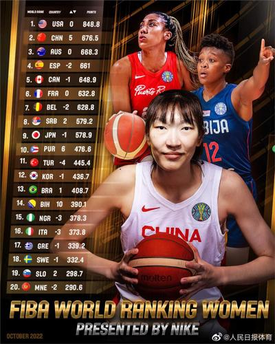 女子バスケ日本代表、ワールドカップへ挑む！